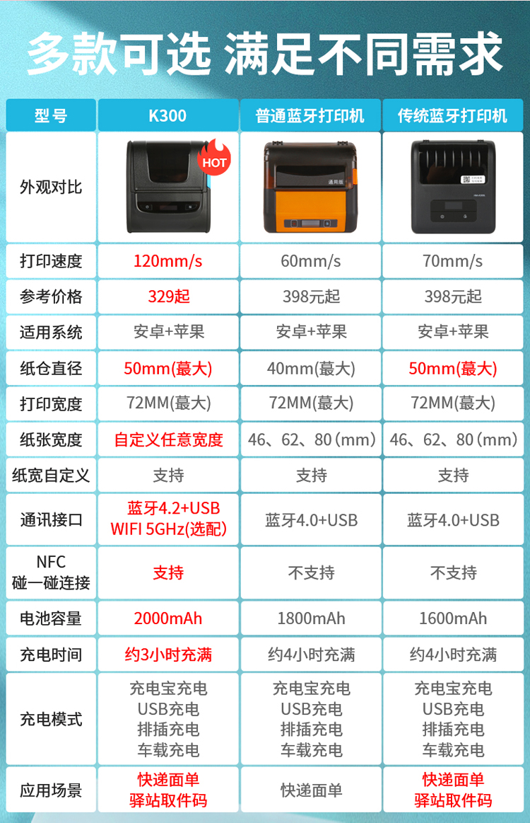 urovo手持终端说明书图片