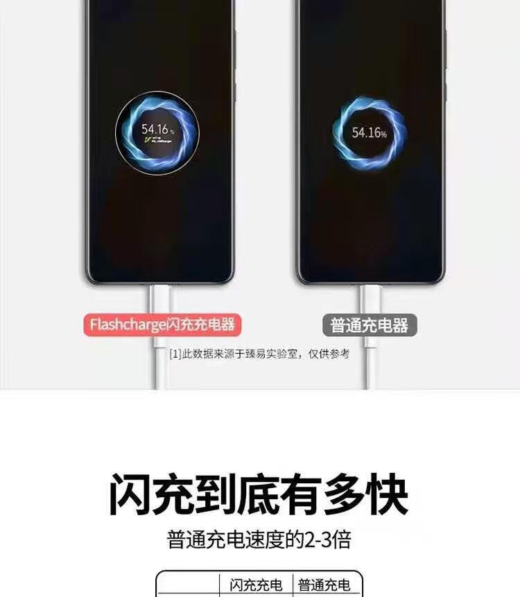 vivo闪充标志图片