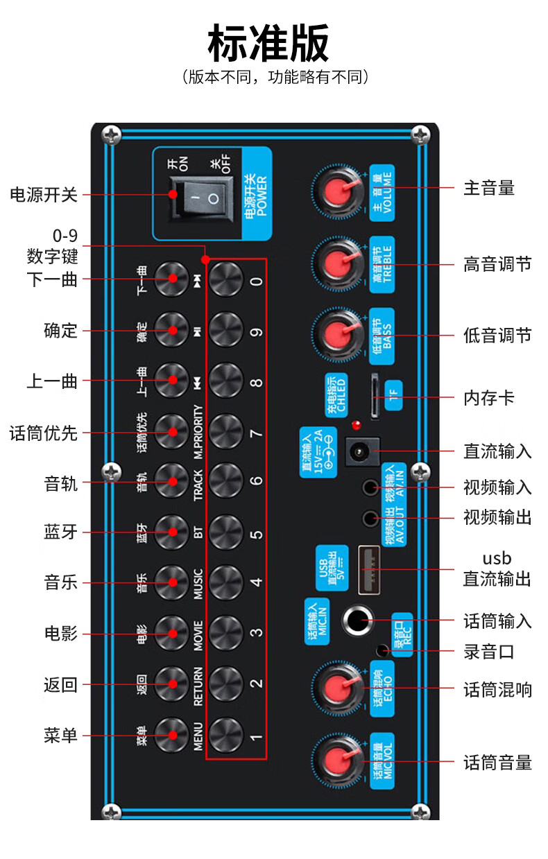 数码>影音娱乐>音箱/音响>先科(sast)>广场舞音响带无线话筒显示屏幕