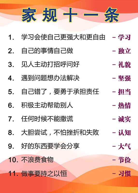 家庭励志经典哈佛家训朱子家风家规治家格言父母规夫妻规挂图墙贴h款