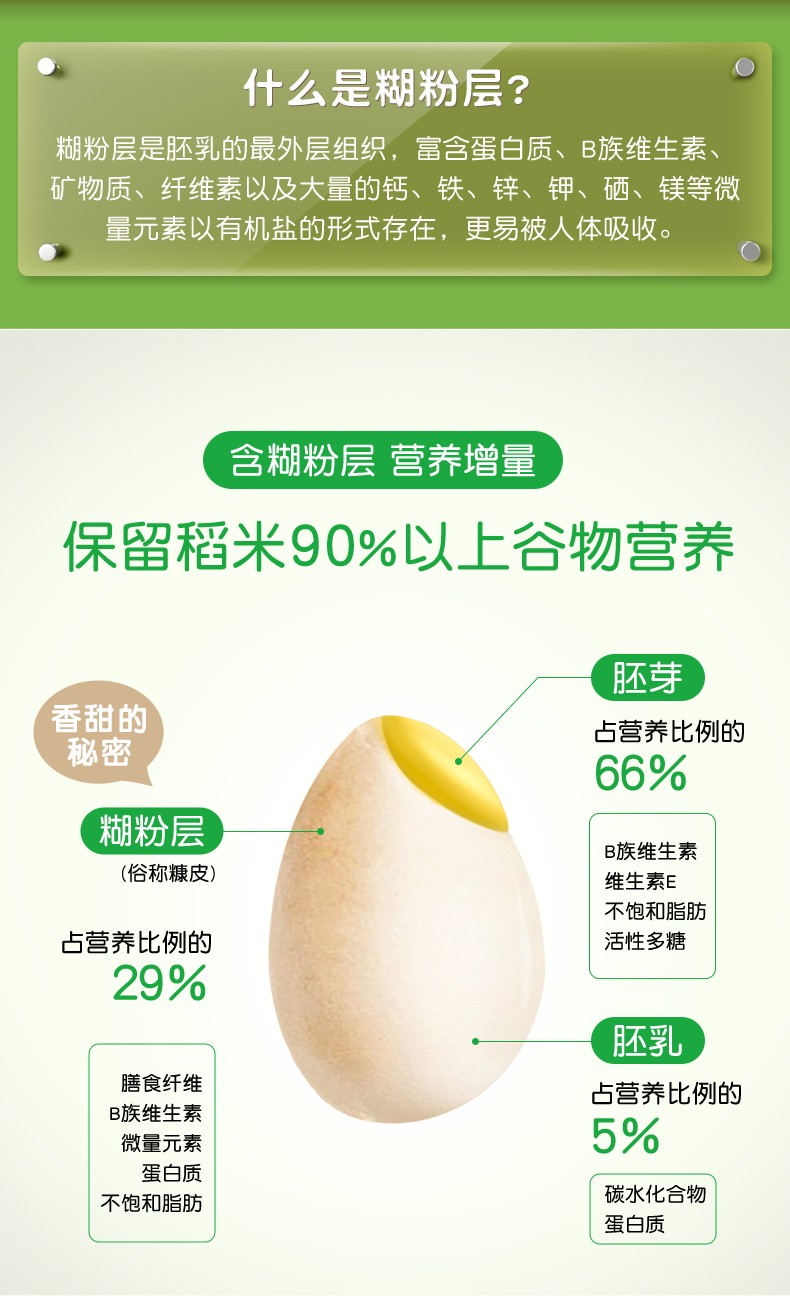 芽芽乐有机胚芽米 儿童米粥 多元谷物米 去皮红米 藜麦 燕麦 有机金黄