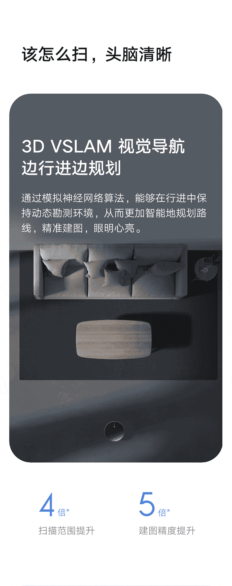 37907-米家 小米超薄扫拖机器人扫拖一体机 拖地机擦地机 吸尘器家用 5.5cm超薄 3D避障 3D视觉导航-详情图