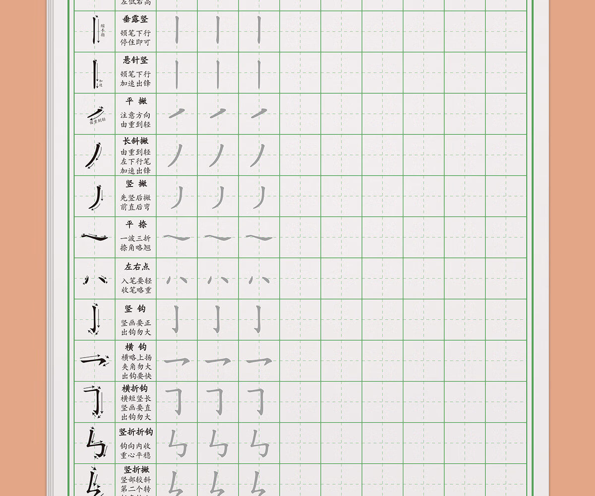 田字格硬笔书法纸专用笔画笔顺练字帖偏旁部首专训楷书入门基础训练篇