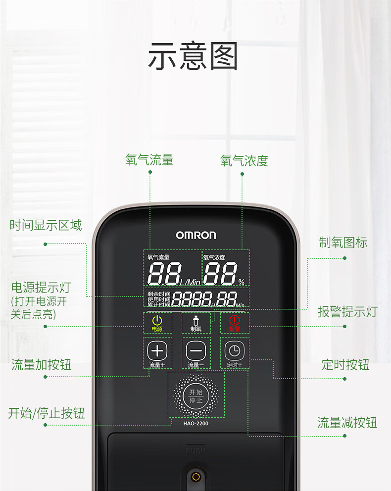 欧姆龙omron2l制氧机hao2200家用吸氧机老人孕妇家庭分子筛氧气机2l制
