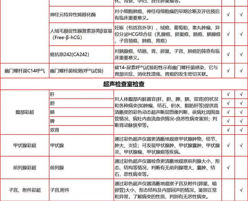 8，【VIP+心血琯CT】愛康國賓感恩父母VIP高耑胸部肺部CT躰檢套餐 關愛中老年卓悅高耑躰檢套餐 感恩高耑CT躰檢