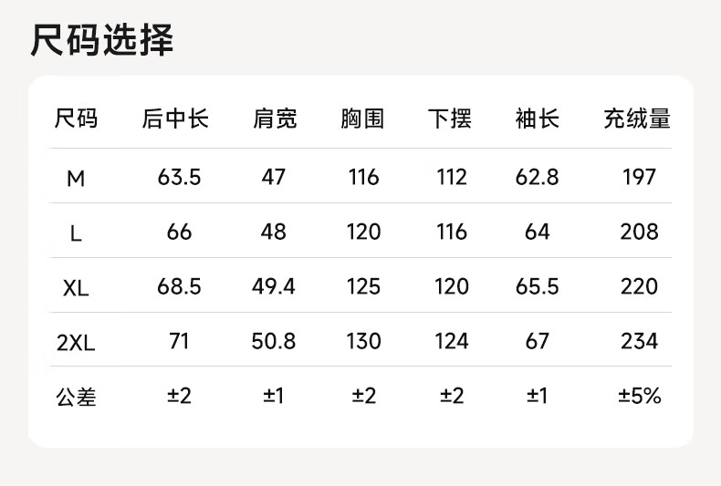 高梵黑金鹅绒服4.0短款2024年新先锋羽绒服高定巴黎男士款男士羽绒服 先锋-高定巴黎黑 L详情图片40