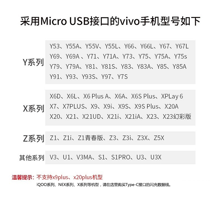 vivo原装数据线手机充电器闪充头快充线iqoo7neo5z3u1xvivox60s9e安卓