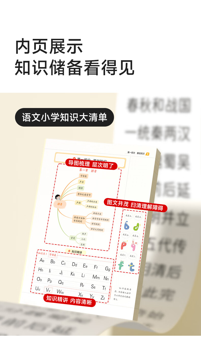 【时光学】小学知识大清单语文数学英语知识小学集结清单语数英大全基础知识手册工具书一二三四五六年级考试总复习小升初集结 小学知识大清单语数英（全三册） 无规格详情图片10