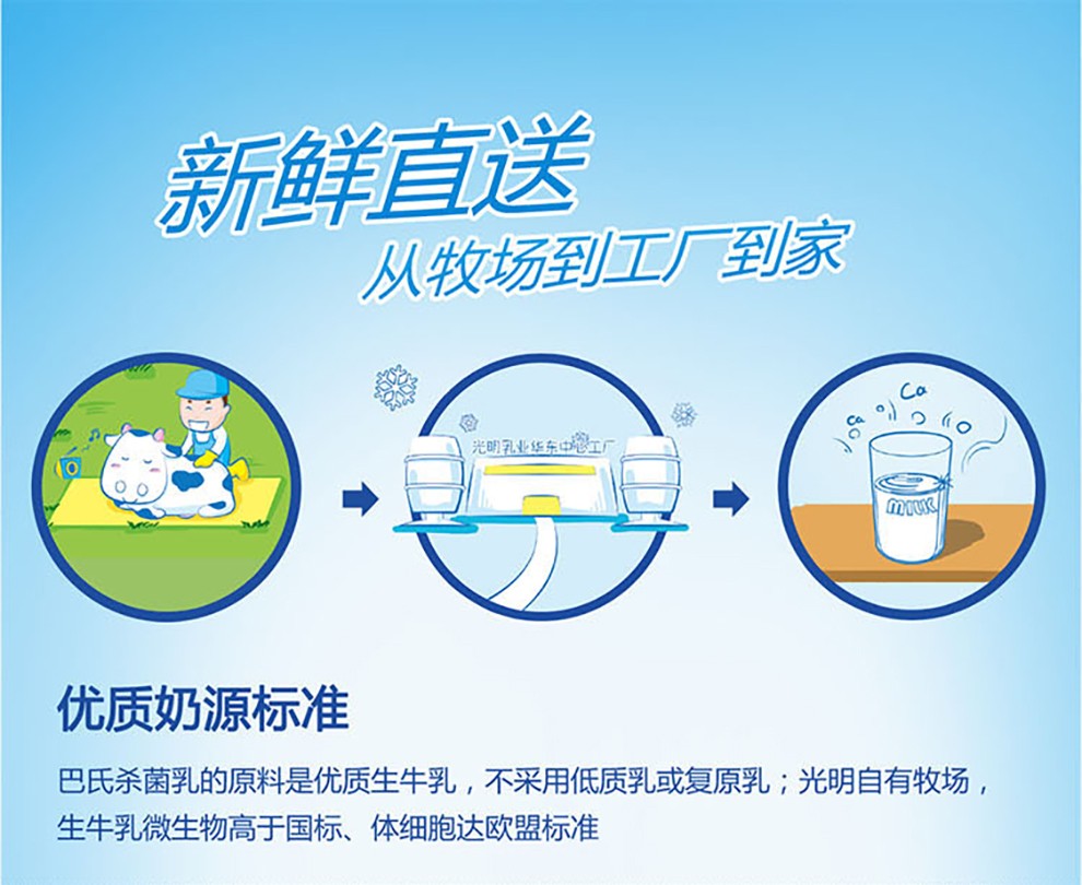 北京青岛济南定期购光明随心订优倍小鲜瓶高品质鲜牛奶200ml低温配送