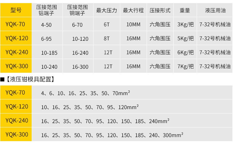 台优yqk