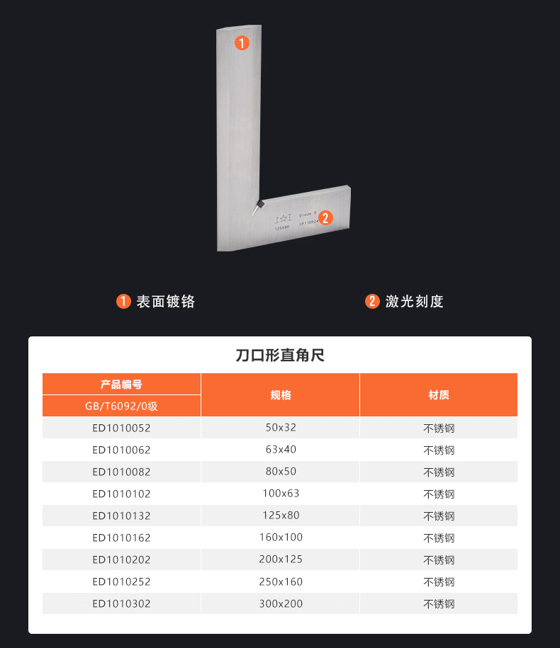 上工刀口角尺刀口形直角尺木工角尺不锈钢角尺90度角尺精度0级2501