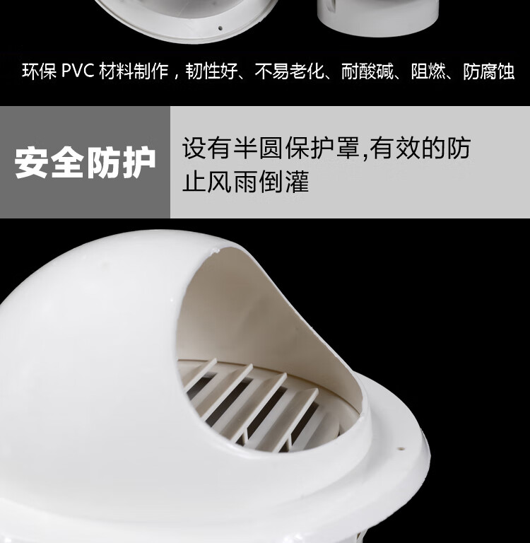 pvc風帽外牆擋風罩油煙機通風口透氣帽排風口排氣罩出風口排水帽110