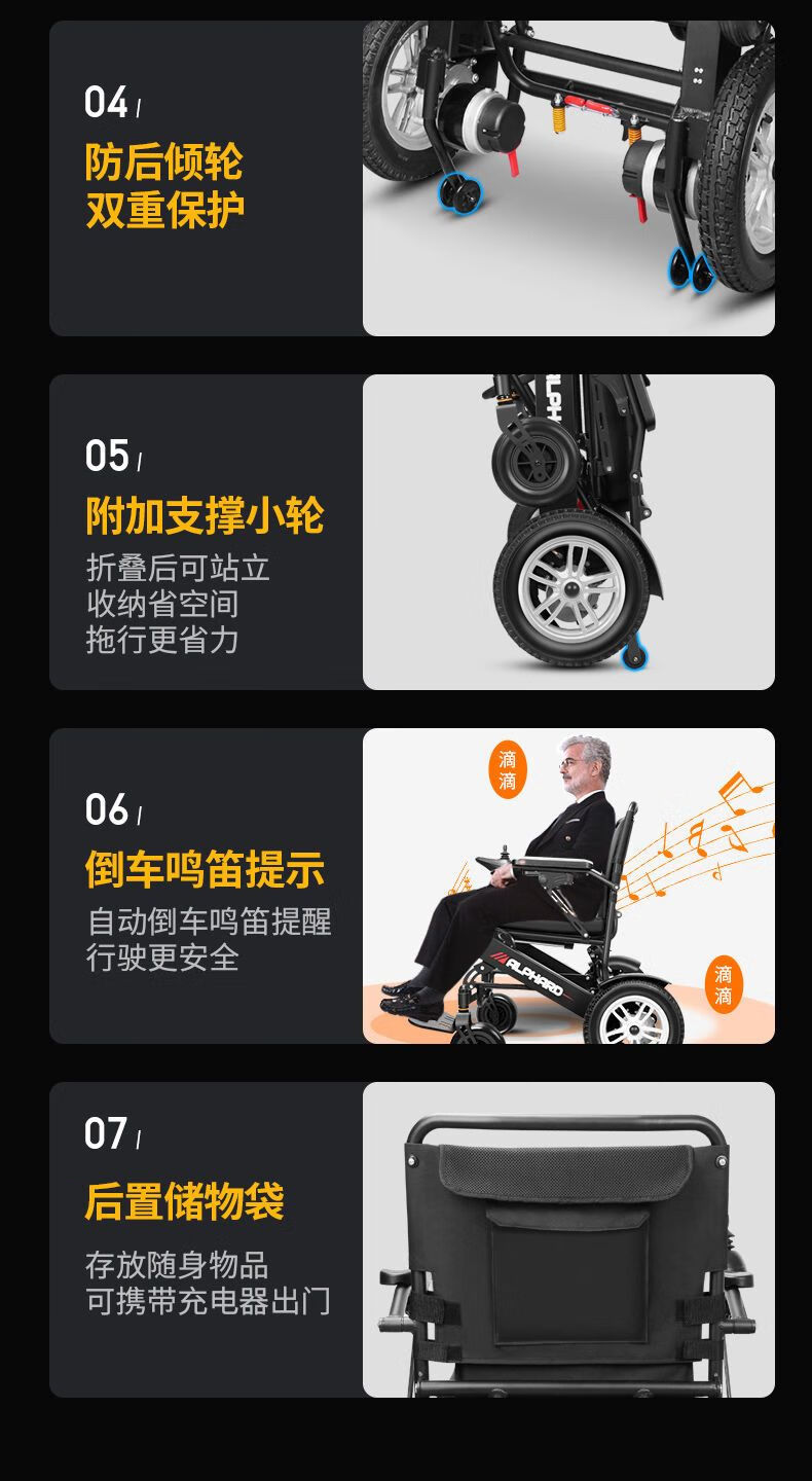 鱼跃(yuwell)同款电动轮椅车老人残疾人轮椅车智能可折叠轮椅锂电池