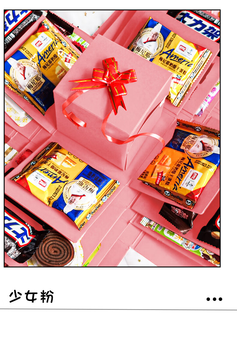 礼盒儿童生日礼物6女孩7男孩8diy惊喜礼盒9网红10岁爆炸盒子零食盲盒