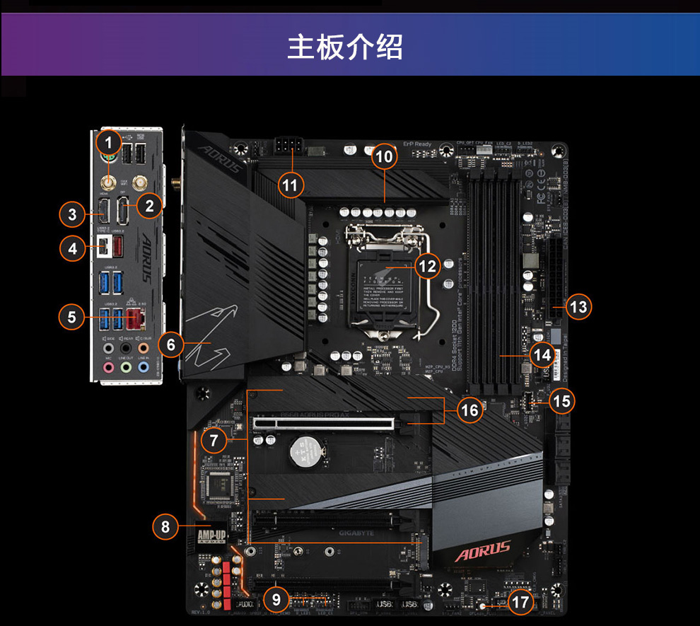 技嘉(gigabyte)aorus b560小雕 带wifi台式机电脑电竞游戏主板 b560m