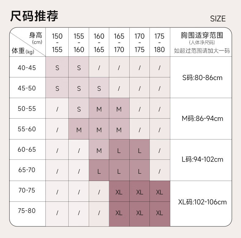 高梵【杨幂同款】鹅绒服风壳4.0五分黑色官方收腰冲锋123g短款黑金羽绒服女冲锋收腰官方冬 黑色 M (100-120斤 飞天鹅绒123g）详情图片28