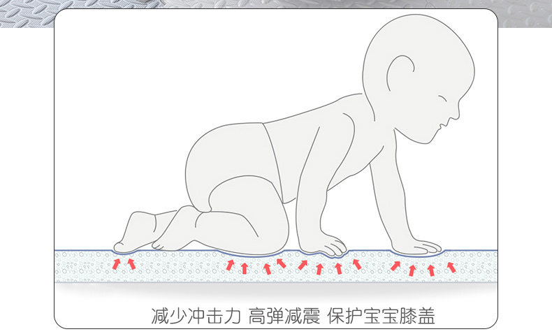 泡沫拼接地垫防滑儿童防摔爬行垫客厅婴儿卧室家用大户型加厚垫子