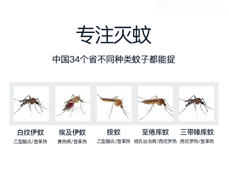 38069-雅格 灭蚊灯吸蚊灯家用智能光控驱蚊器卧室杀蚊子诱蚊捕蚊器静音电蚊灯灭蚊器 小巧轻便型-M104灭蚊灯白色-详情图