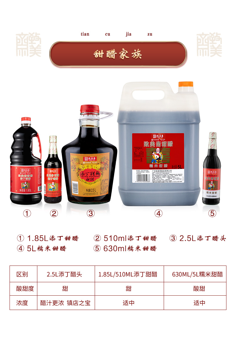 致美斋添丁甜醋月子食醋煲猪脚姜醋糯米甜醋八珍甜醋调味致美斋添丁甜