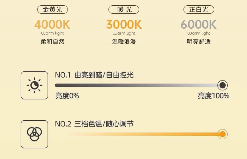 9，溥畔燈帶自粘220v無需變壓器led燈帶220v防水超亮自粘線形燈槽家用客 COB燈帶-白光【10cm裁剪】