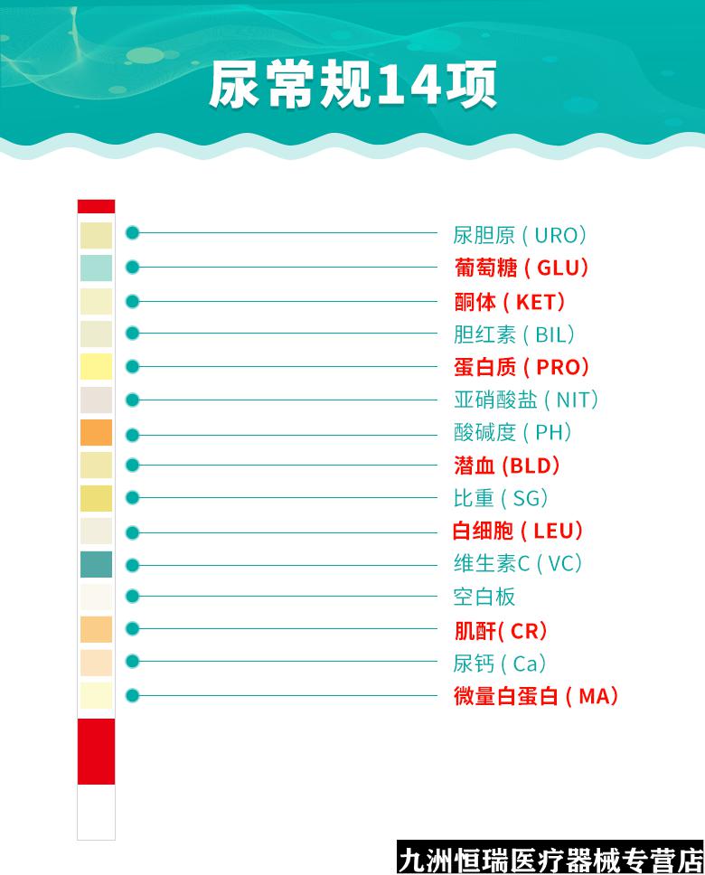 14项尿液分析检测家用尿蛋白酮体微量白蛋白肌酐试纸三盒30条装独立