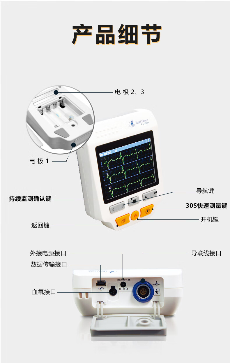 心电监测仪图解怎么看图片