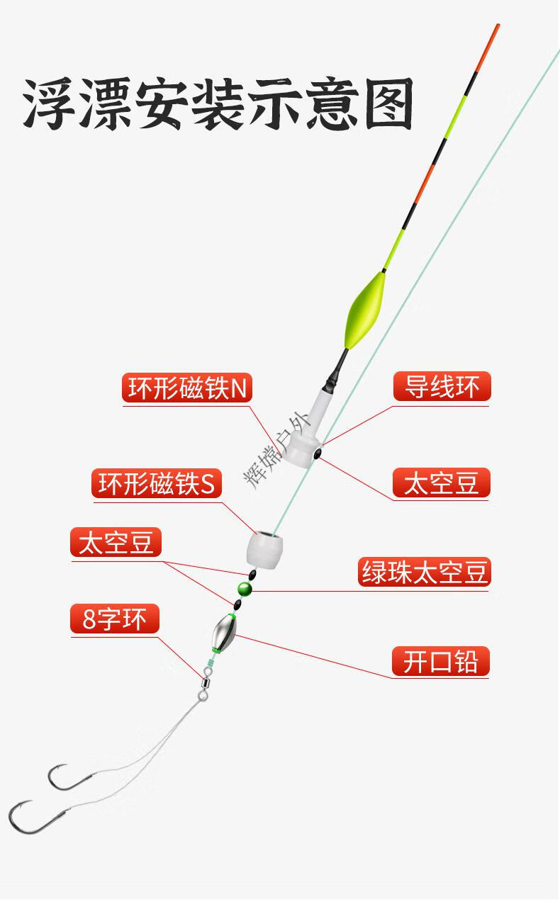 手竿海杆自动找底鱼漂免调漂浮漂夜光漂醒目高灵敏钓鱼神器乐池自动