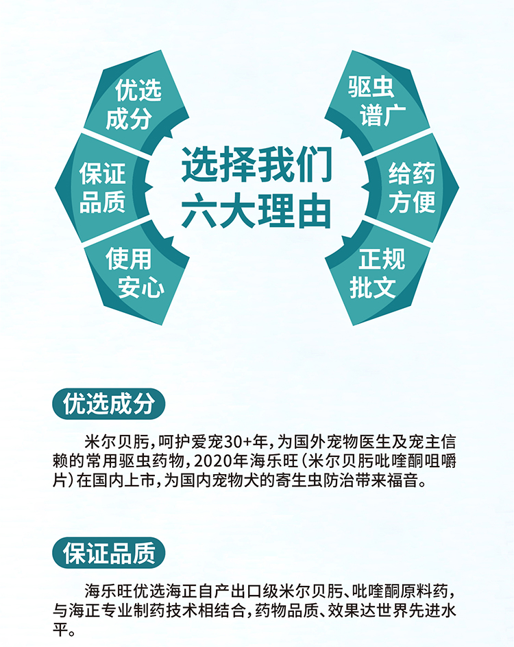 5，海樂旺米爾貝肟吡喹酮片狗狗敺蟲葯躰內外一躰泰迪比熊寵物中大小型犬蟎蟲耳蟎蛔蟲絛蟲打蟲葯 137.5mg(5-25kg犬用)三粒拆售