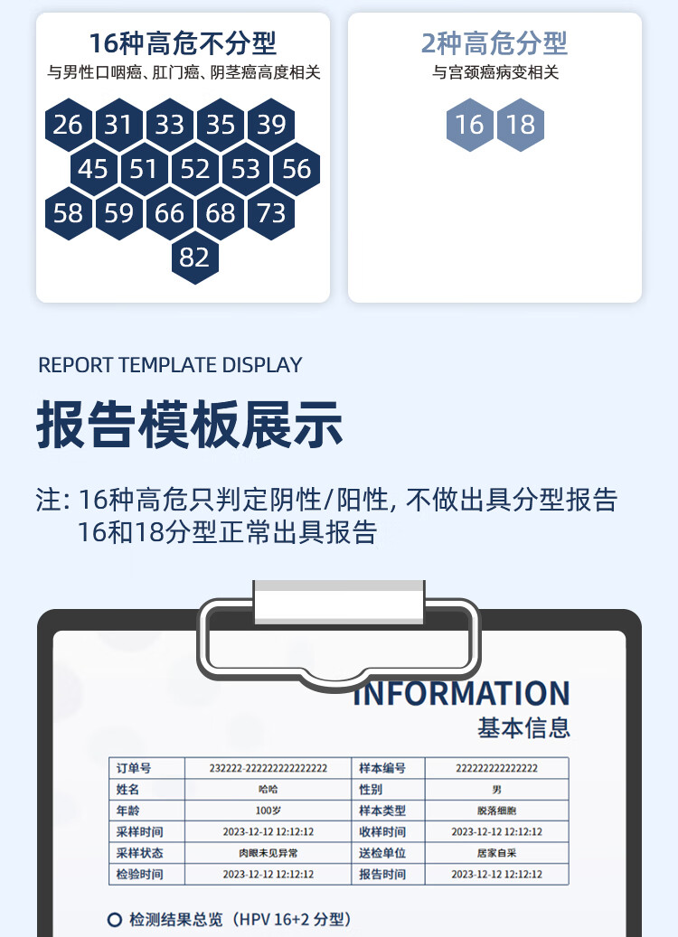 4，賽途檢騐hpv檢測 男女性HPV分型基因檢測非試紙 尖銳溼疣篩查自測居家採樣保護隱私 女性高危專款