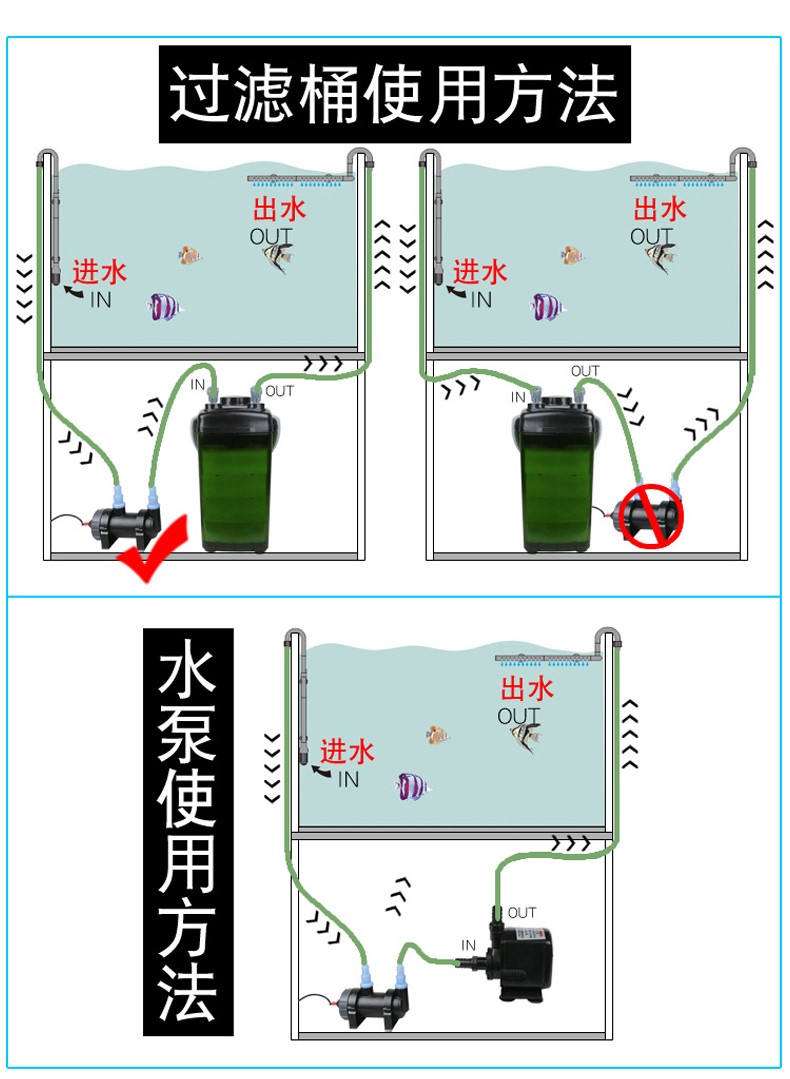 jebo佳宝鱼缸杀菌灯水族箱紫外线消毒灯uv除藻去青苔绿水鱼池杀菌灯