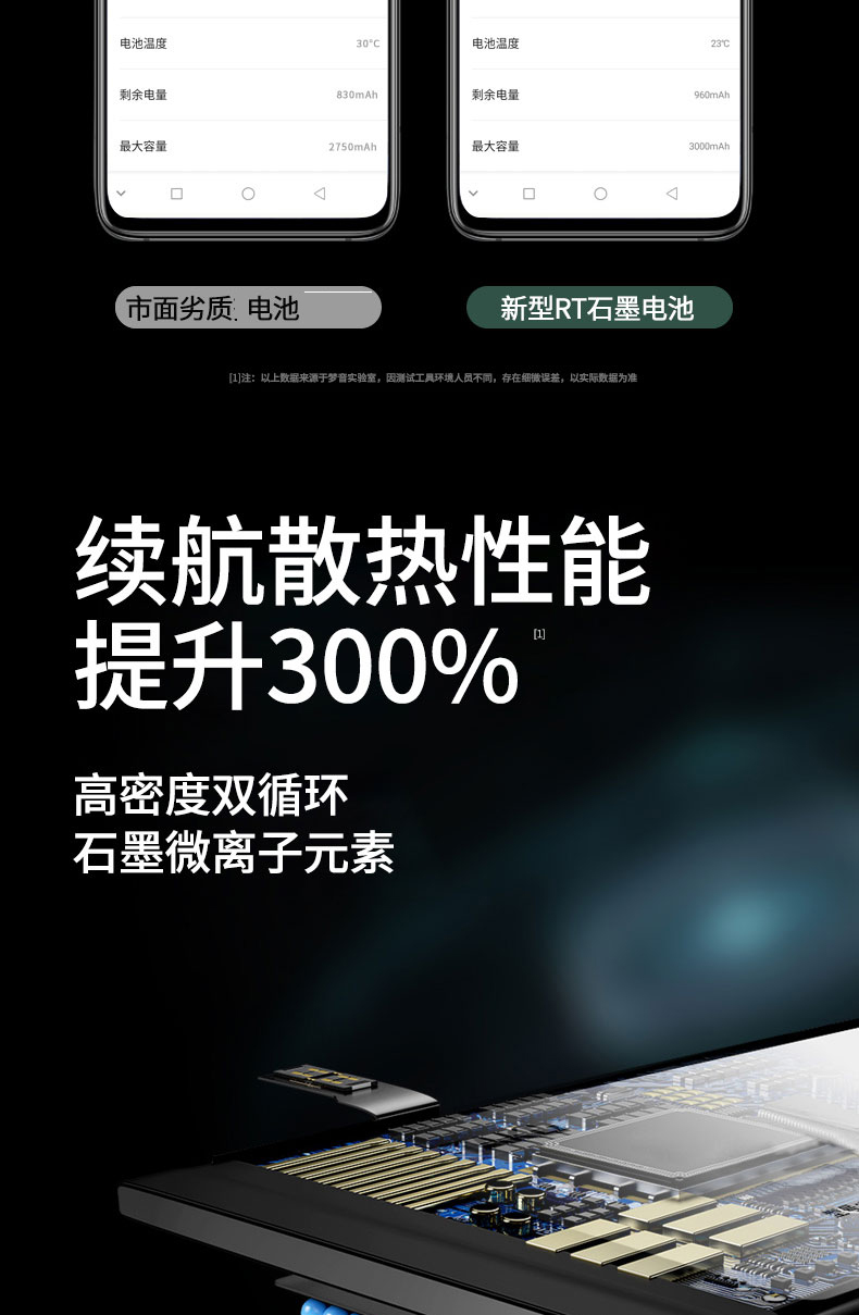 iqoo3 neo855手机z1x neo5维修更换3电板 【b-m8】iqoo z1/neo3电池