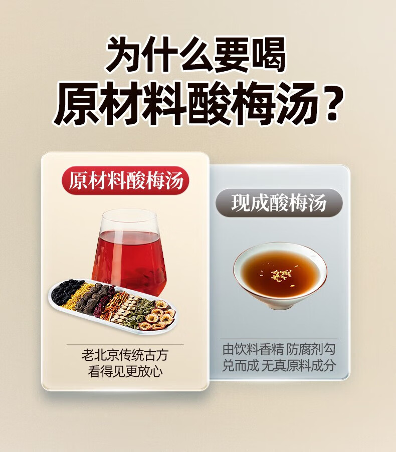 8，北京同仁堂酸梅湯原料包中葯包老北京自制桂花烏梅湯熬煮茶包解暑烏梅山楂桑葚陳皮桂花100g 5袋鞏固裝