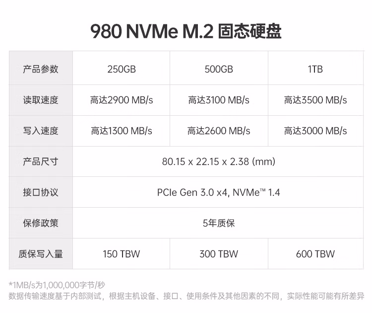 读速7000MB/s，SAMSUNG 三星 980 PRO NVMe M.2 固态硬盘 1TB 899元包邮（5年质保） 值值值-买手聚集的地方
