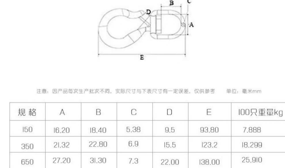 304不锈钢吊钩抓钩挂钩承重型钩扣起重钩货钩拉钩厚体1t316材质