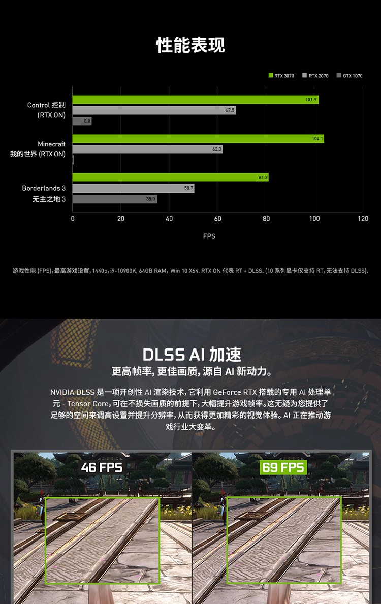 技嘉gigabytertx30703070ti魔鹰雪鹰oc3070显卡电脑显卡rtx3070ti