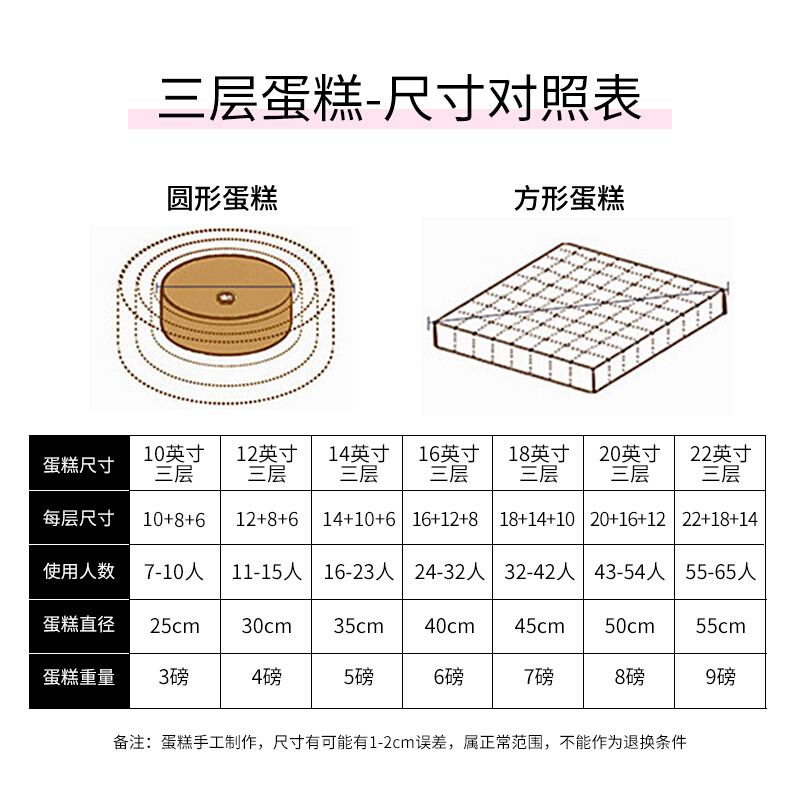 三层多层儿童生日蛋糕男女孩同城配送当日送达全国订做送女朋友闺蜜小