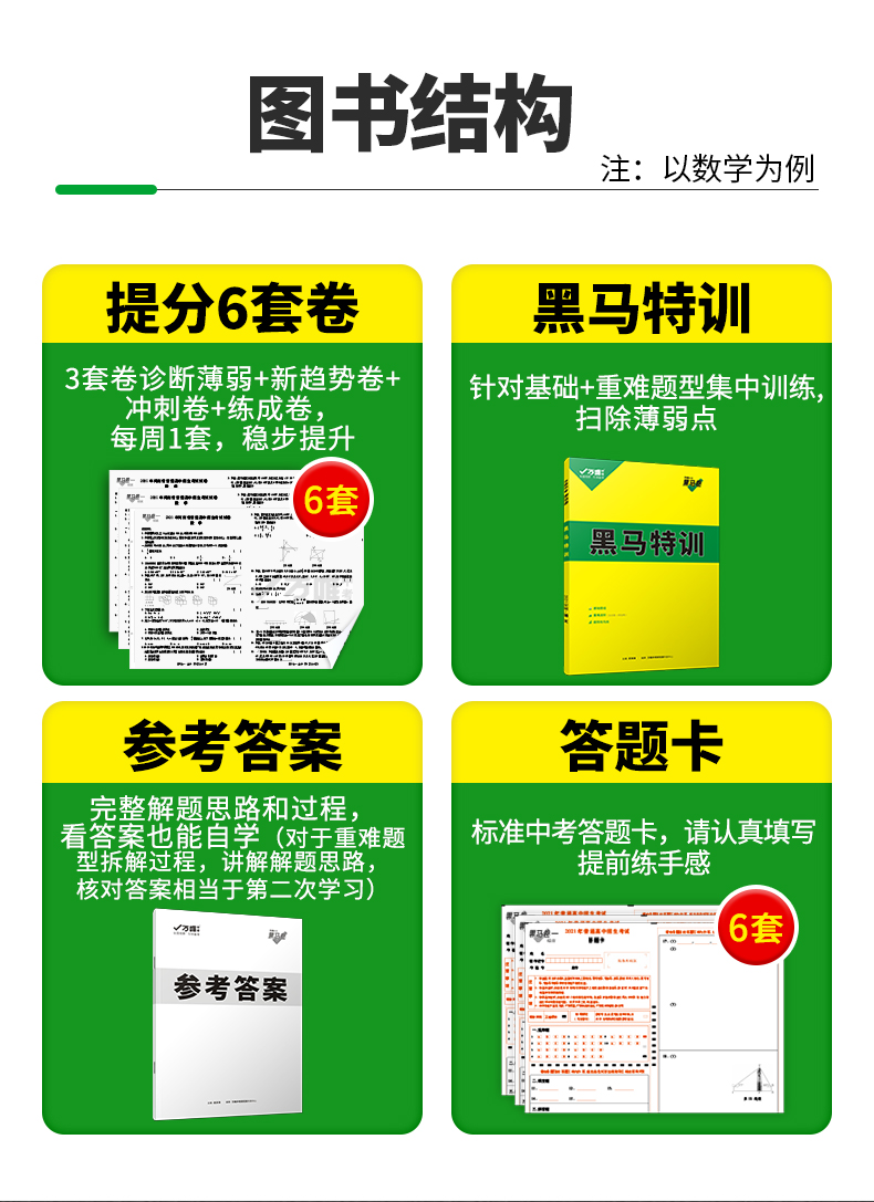 24h發貨萬唯中考黑馬卷河北語數英物化2021中考模擬試卷初三總複習