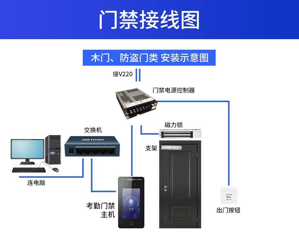 门禁一体机刷脸刷卡密码打卡机wifi办公室企业人脸识别考勤门禁门禁锁