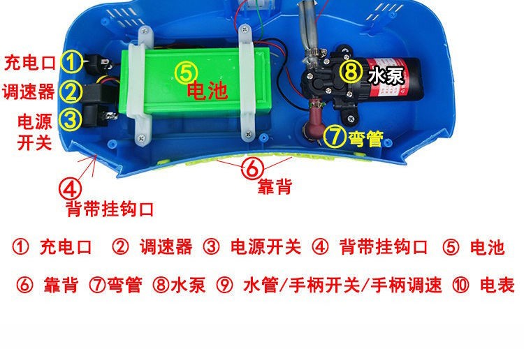 禾风电动喷雾器调速器开关充电插座12伏农用打药机12v调节插座开关