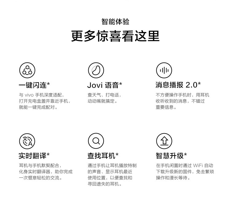 vivotws2e真无线耳机音乐智能通话无线蓝牙耳机星际蓝