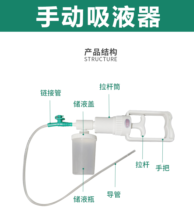 钢都 手动吸痰器家用老人儿童手持式吸痰机便携负压吸引器老人病人