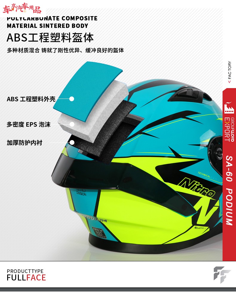 英国nitro摩托车头盔男女四季防雾蓝牙赛机车全盔大尾翼个性酷跑夏季