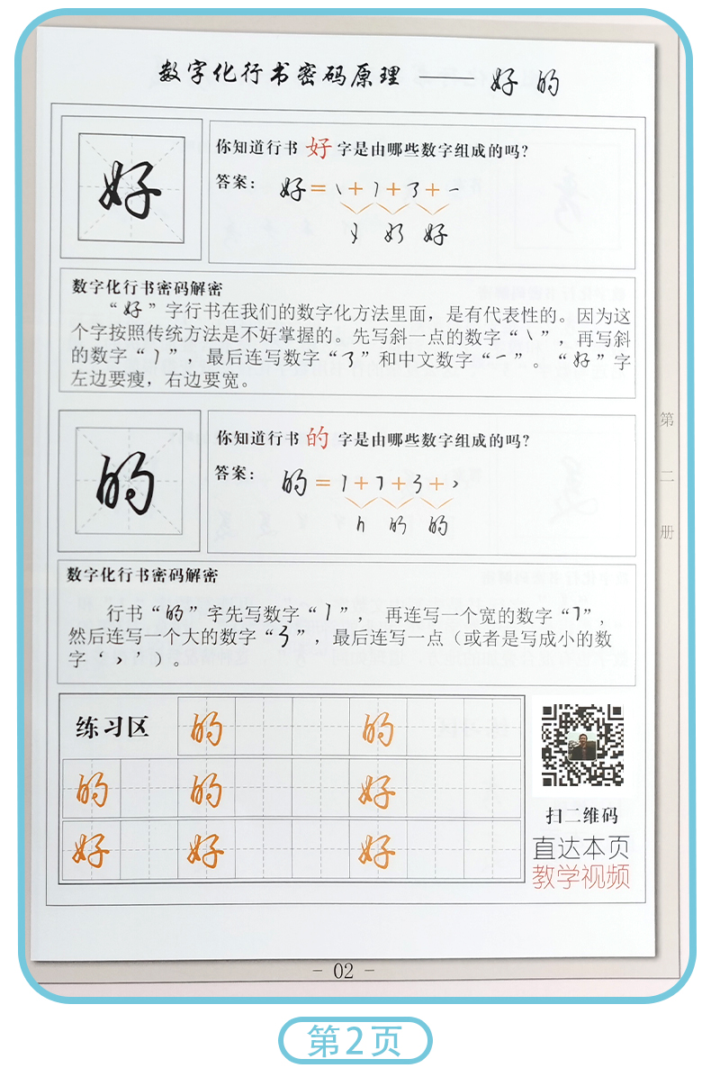 張神農數字化行書秘籍練字帖初學者硬筆書法練字神器3000常用字筆畫