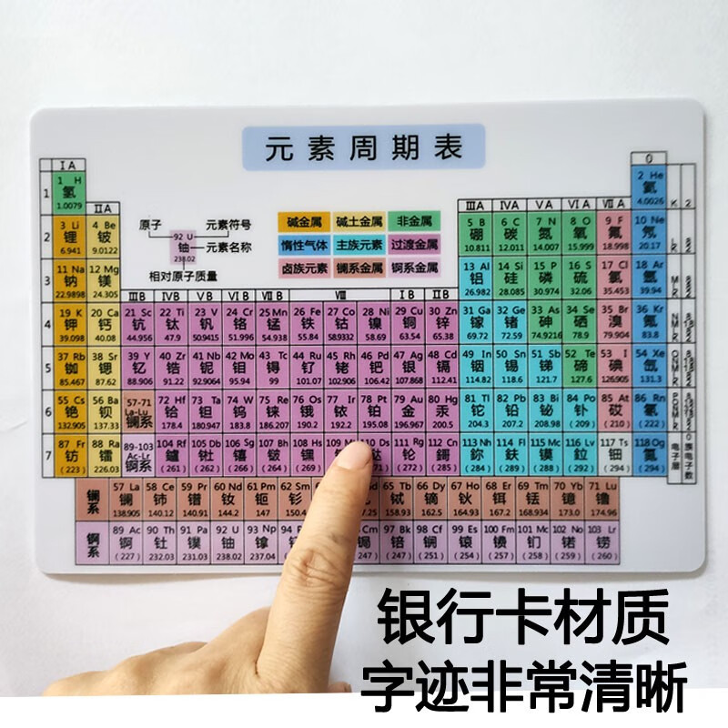 新款學生初高中化學元素週期表卡片隨身方便攜帶 化學方程式大全 元素