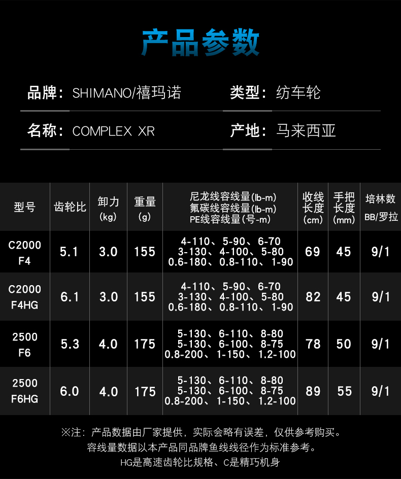 shimano禧玛诺21新款complexxrf4f6纺车轮微物泛用远投小根渔轮2500f6