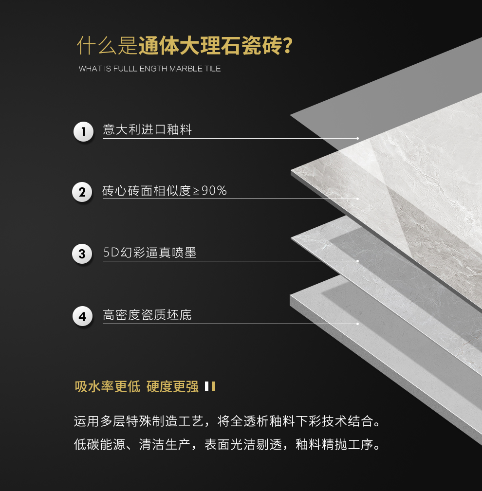 英超瓷砖 800x800自由连纹系列通体大理石瓷砖客厅阳台卧室通用百搭款