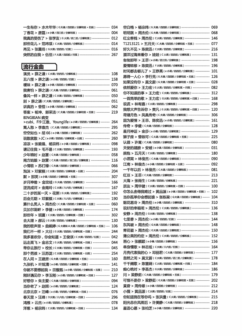 2020新2版最易上手吉他弹唱超精选讲义版230首流行歌曲吉他谱吉他书