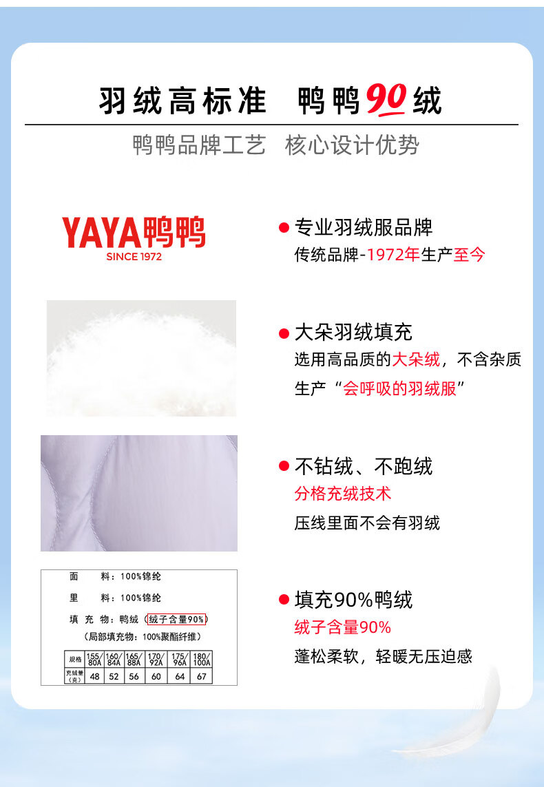 鸭鸭（YAYA）轻薄羽绒服女短款20外套保暖鸭绒88A百搭24冬季新款立领简约时尚百搭鸭绒保暖外套K 米白色 165/88A(L)详情图片9