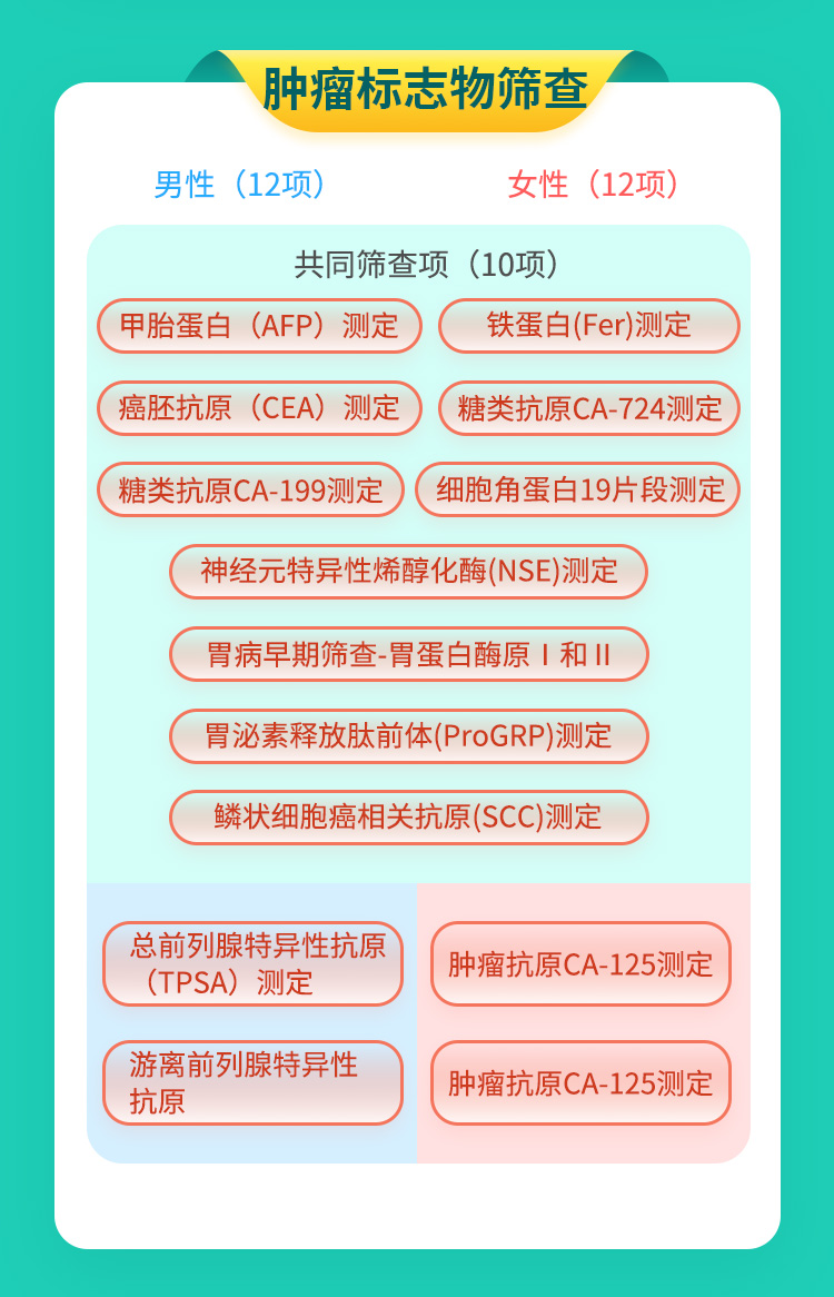 618福利肿瘤标志物筛查套餐男女12项特检套餐肿瘤早筛第一步女性肿瘤