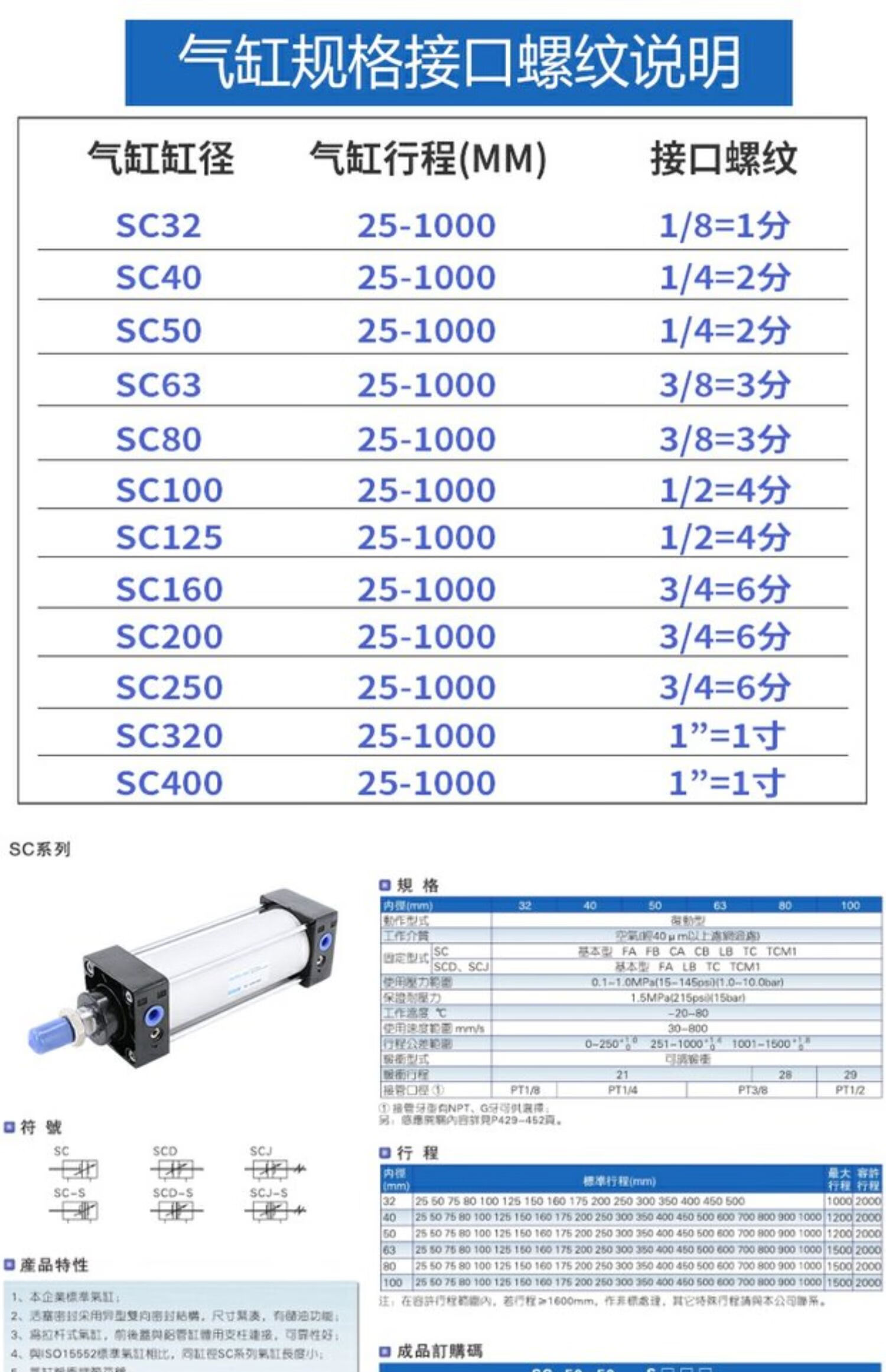 定製適用sc32氣缸小型氣動25亞德客型50微型迷你100可調行程標準帶